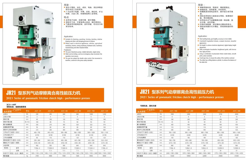 JH21 Series Pneumatic Press